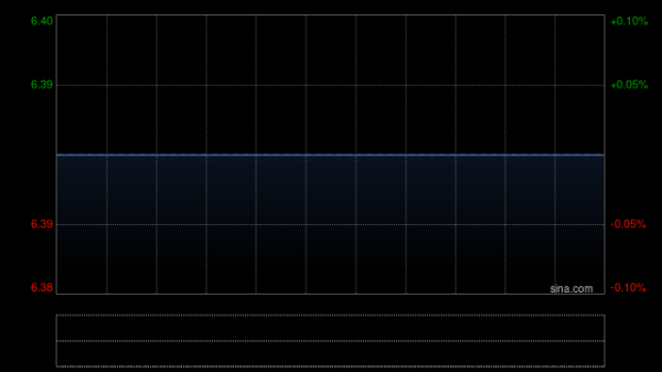 盛禾生物-B于4月1日起停牌 待刊发2025年全年业绩