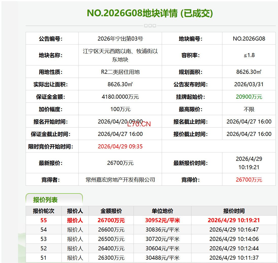 江宁百家湖一宗迷你地块溢价成交 图片来源：南京市国有建设用地使用权公开出让网上交易系统