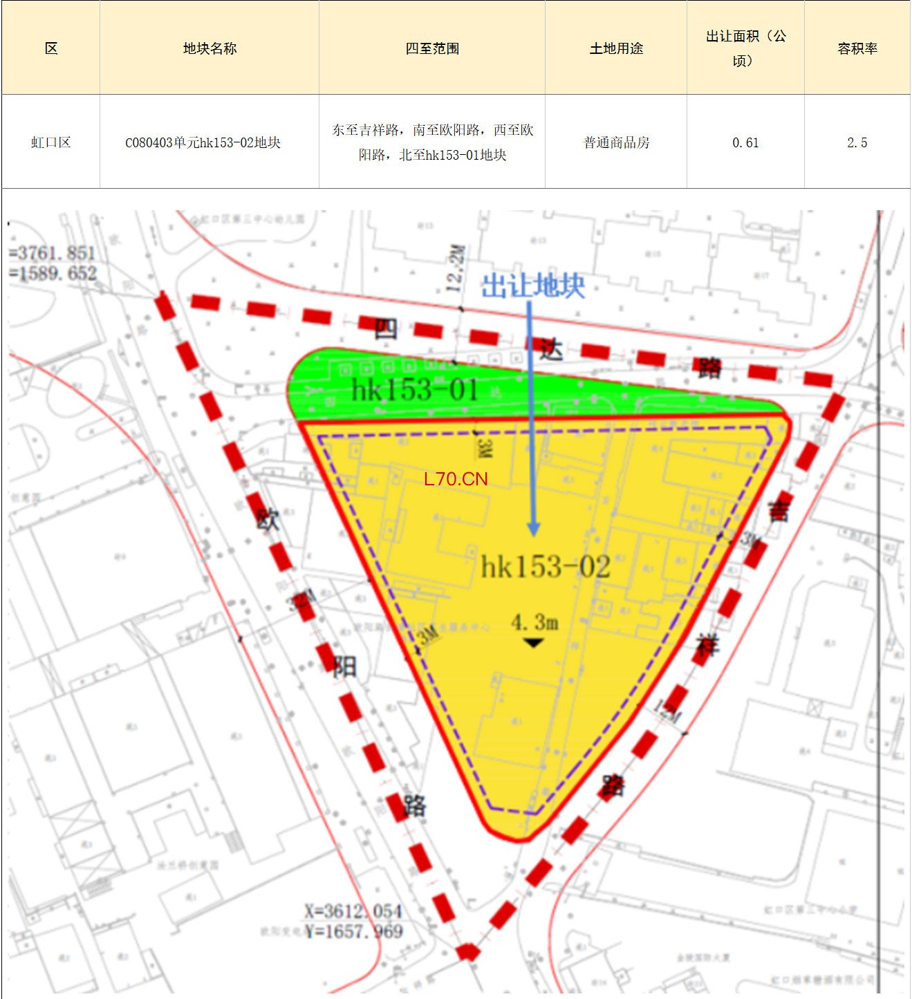 图片来源：上海土地市场网站