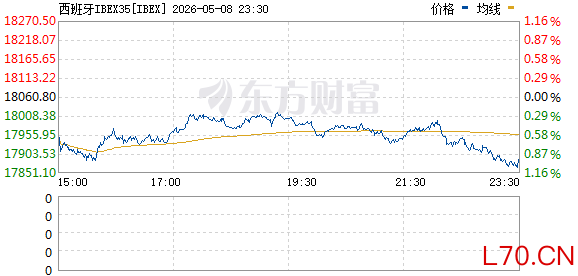 R图 IBEX_0