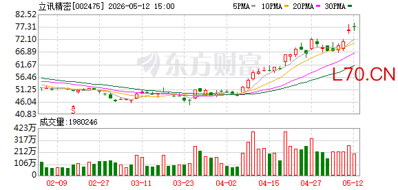 K图 002475_0