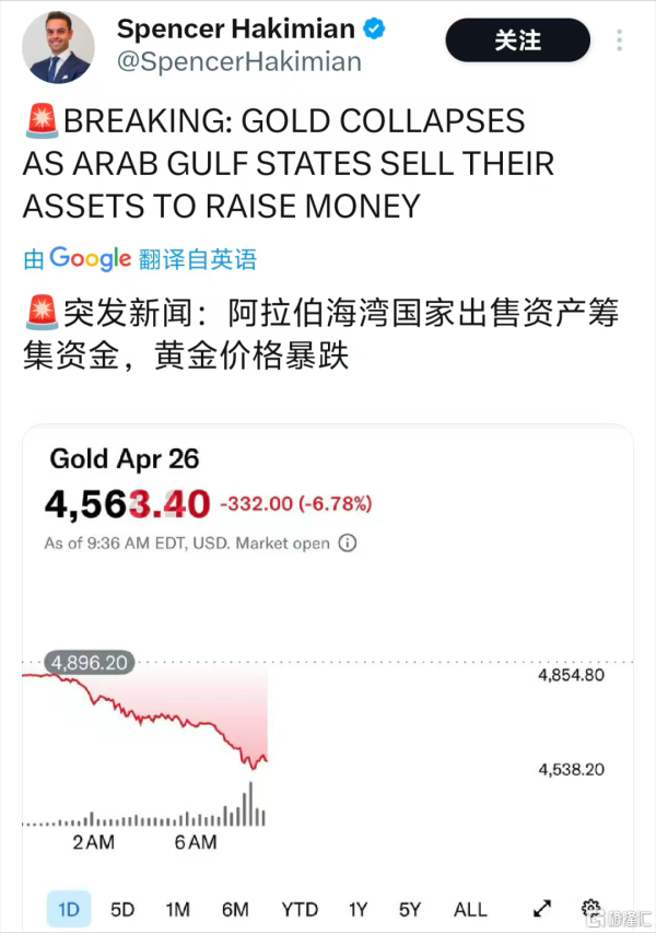 中东富豪，抛售黄金？