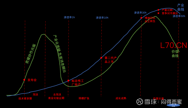 为什么DeepSeek是AI泡沫斩杀线 令人惊叹的低价