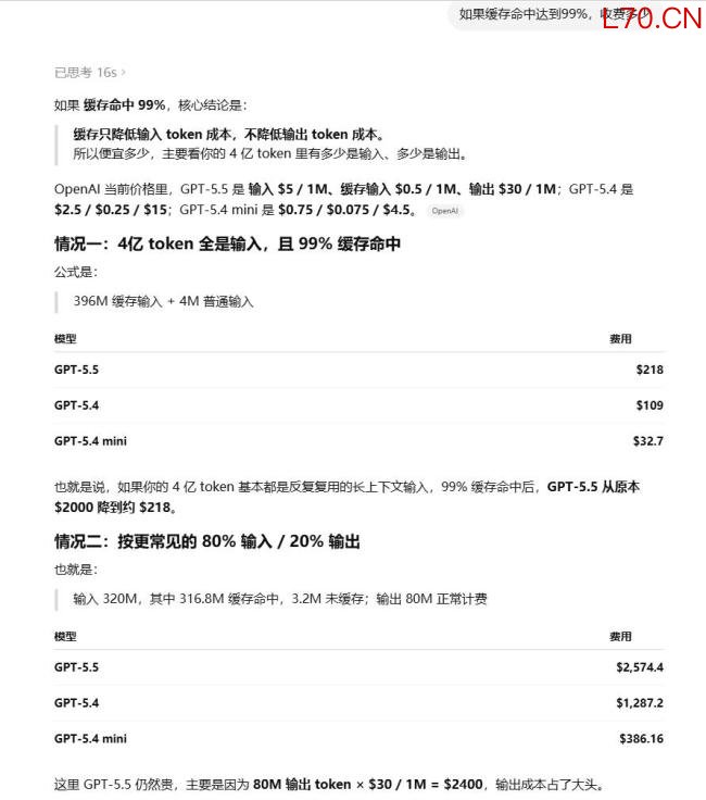 为什么DeepSeek是AI泡沫斩杀线 令人惊叹的低价
