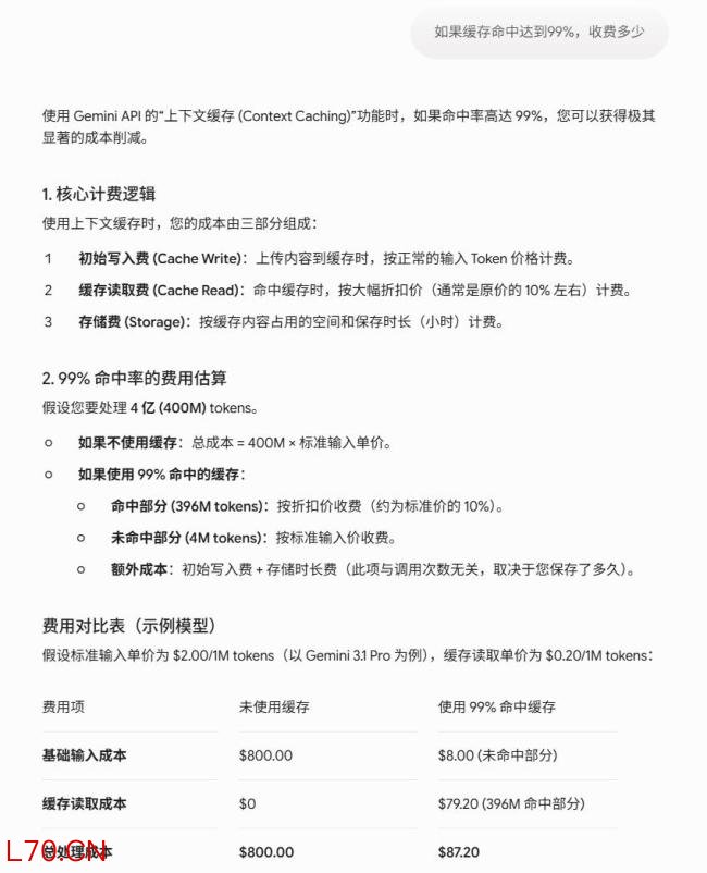 为什么DeepSeek是AI泡沫斩杀线 令人惊叹的低价