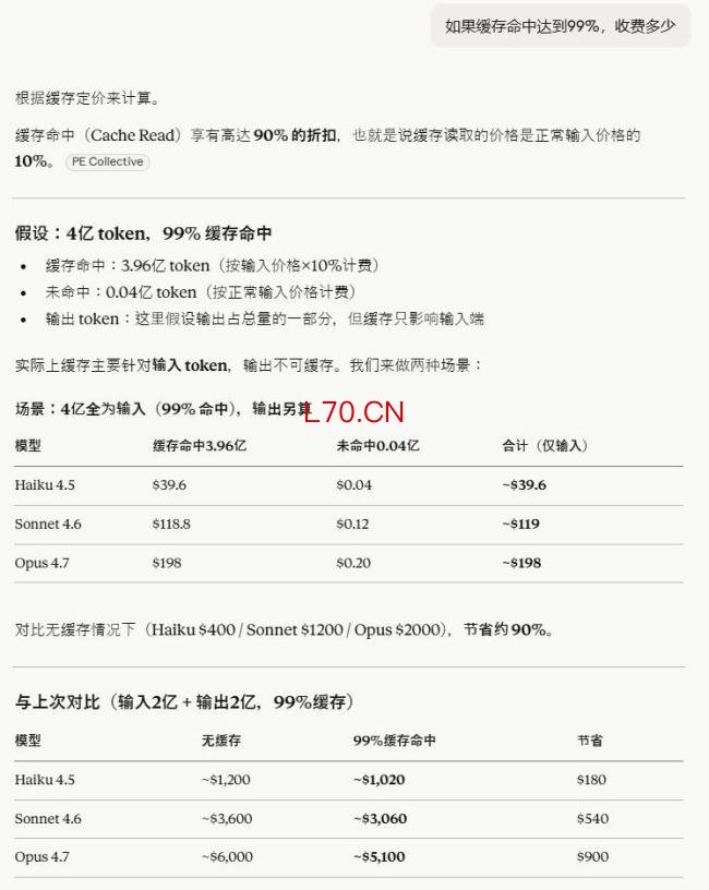 为什么DeepSeek是AI泡沫斩杀线 令人惊叹的低价