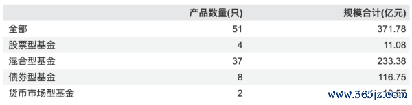 1784904221758627.png WX20260724-224205@2x_副本.png